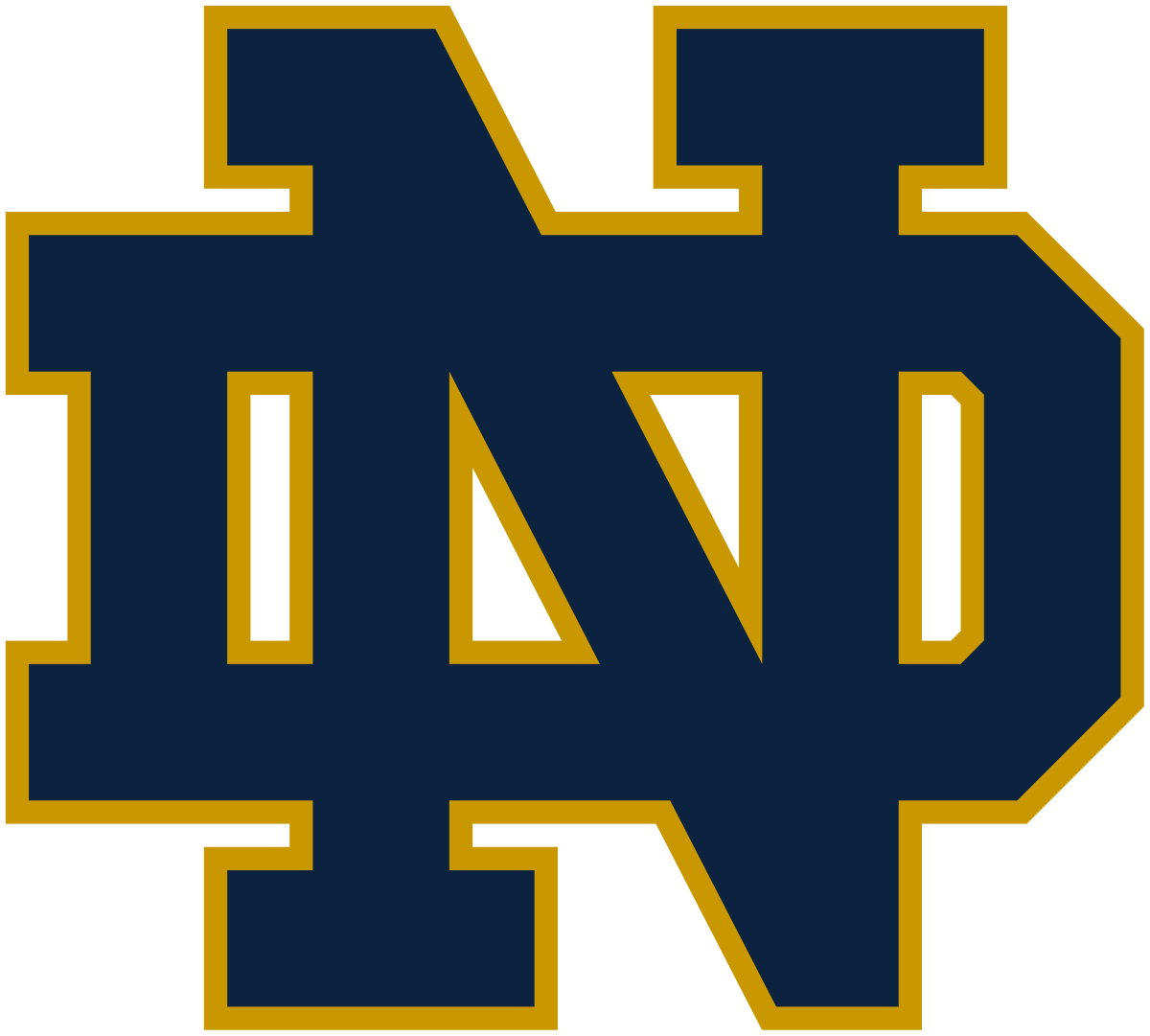 Notre Dame University logo