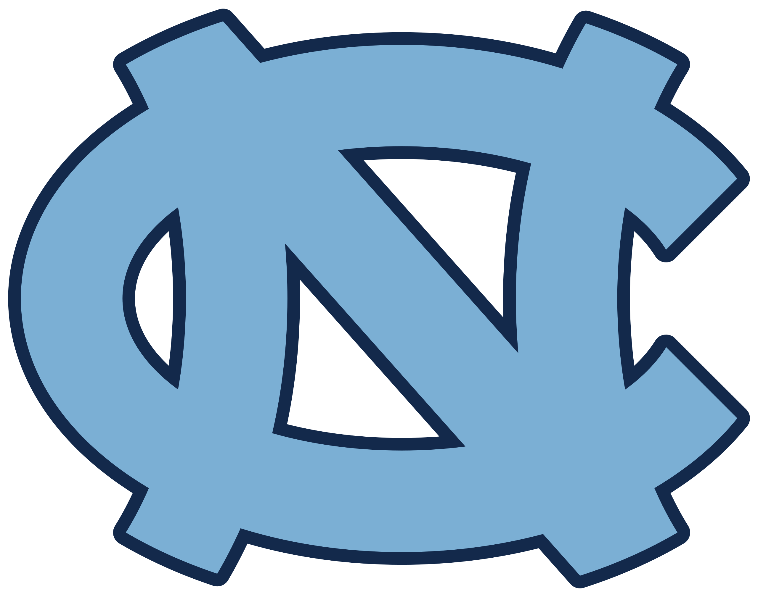 UNC Chapel Hill logo